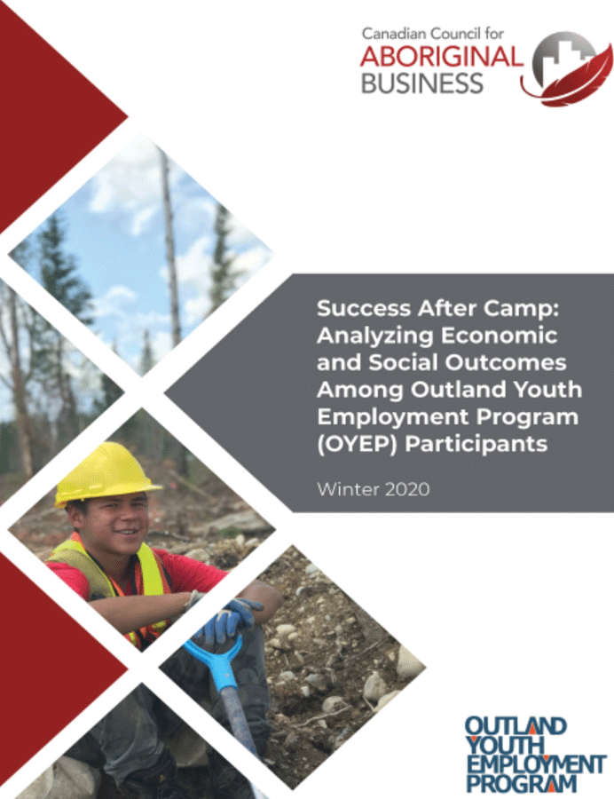 CCAB Success After Camp study cover image
